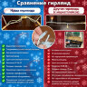 Уличная новогодняя Гирлянда-нить 20 м теплая белая IP65